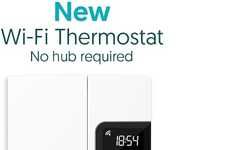 Smart Home-Connected Thermostats