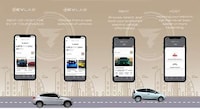 UAE-Based EV Apps