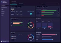 Cryptographic Key Managers Image 1