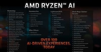 AI-Ready Laptop Processors Image 1