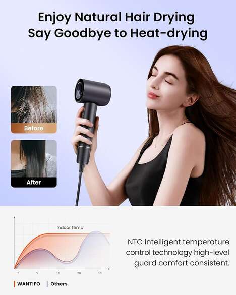 Scalp-Caring Hair Dryers
