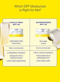 Weightless Sunscreen Moisturizers Image 5