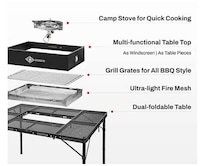 Communal Outdoor Cooking Tables Image 2