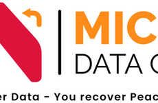 Micro Data Care