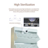 Sanitizing Shoe Cabinets Image 8