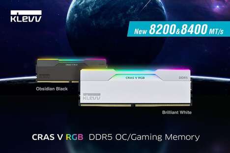 Next-Gen-Ready RAM Kits