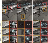 Extrapolation-Based Frame Generators Image 1