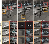 Extrapolation-Based Frame Generators