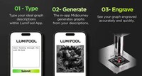AI-Powered Laser Engravers Image 4