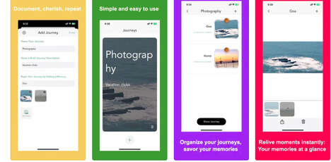 Photo-Organizing Apps