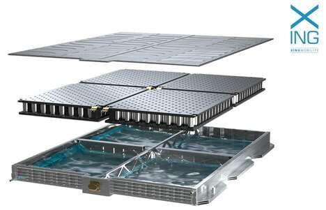 Next-Generation Battery Systems