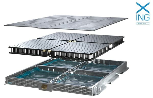 Next-Generation Battery Systems