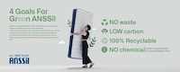 Digital Healthcare Mattresses