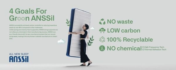 Digital Healthcare Mattresses