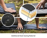 All-in-One Ultralight Mats Image 6