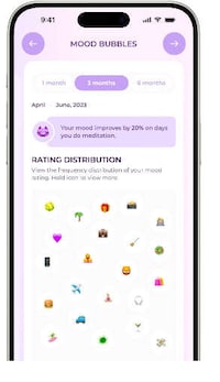 Emotion-Tracking AI Journals