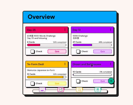Customizable Flashcard Apps