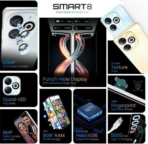 High-Res Photography Smartphones Image 2