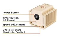 Multipurpose Home Heater Devices Image 2