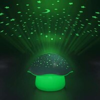 Ambient Mushroom-Shaped Projectors Image 1