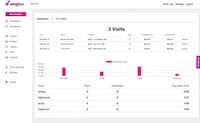 Secure Music Sharing