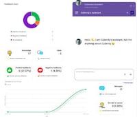 Customer Service AI Chatbots Image 1
