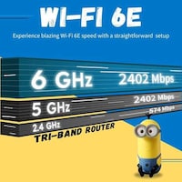 Portable Cartoon Character Routers Image 4