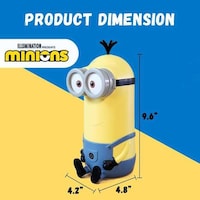 Portable Cartoon Character Routers Image 5