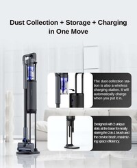 Auto-Emptying Cordless Vacuums