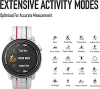 Multi-Sport Lifestyle Smartwatches Image 3