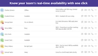 Remote Team Collaboration Tools