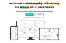 Collaborative AI Mindmapping Tools