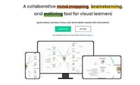 Collaborative AI Mindmapping Tools