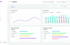 Integrated Business Banking Tools