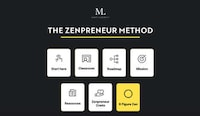 Supportive Entrepreneurial Communities Image 1