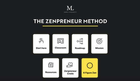 Supportive Entrepreneurial Communities