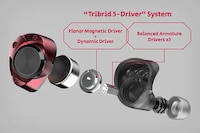 Hi-Fi Five-Driver Earbuds Image 4