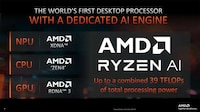 AI-Ready APUs Image 1