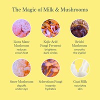 Mushroom-Infused Eye Creams Image 2