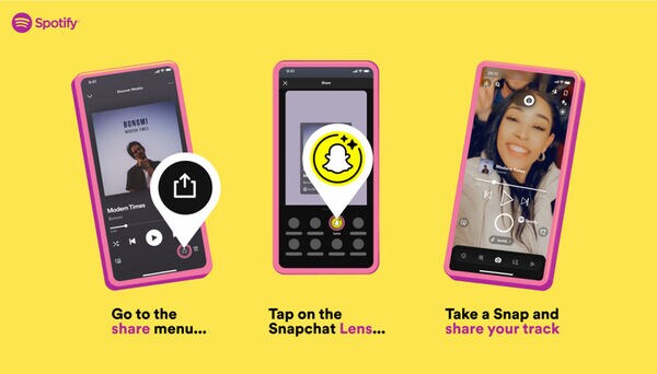 Visualized Social Streaming Features Image 2