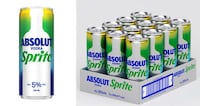 Fizzy Vodka Crossover Cans