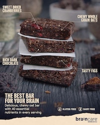 Optimized Brain Performance Bars Image 3