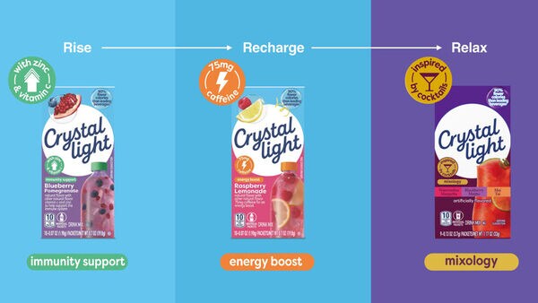 Functional Hydration Mixer Rebrands