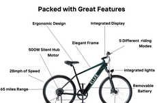 Crowdfunded Texan eBikes