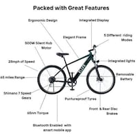 Crowdfunded Texan eBikes Image 1