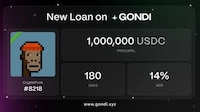 Cryptopunk NFT Collections