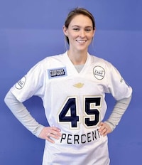 Body Confident Sport Programs