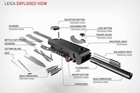 Photography Brand Multitools Image 6