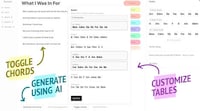 All-in-One Song Writing Apps