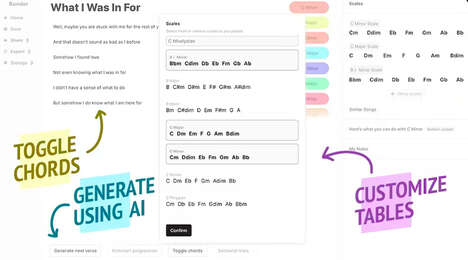 All-in-One Song Writing Apps